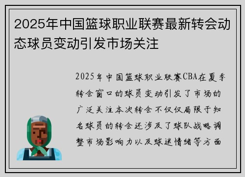 2025年中国篮球职业联赛最新转会动态球员变动引发市场关注